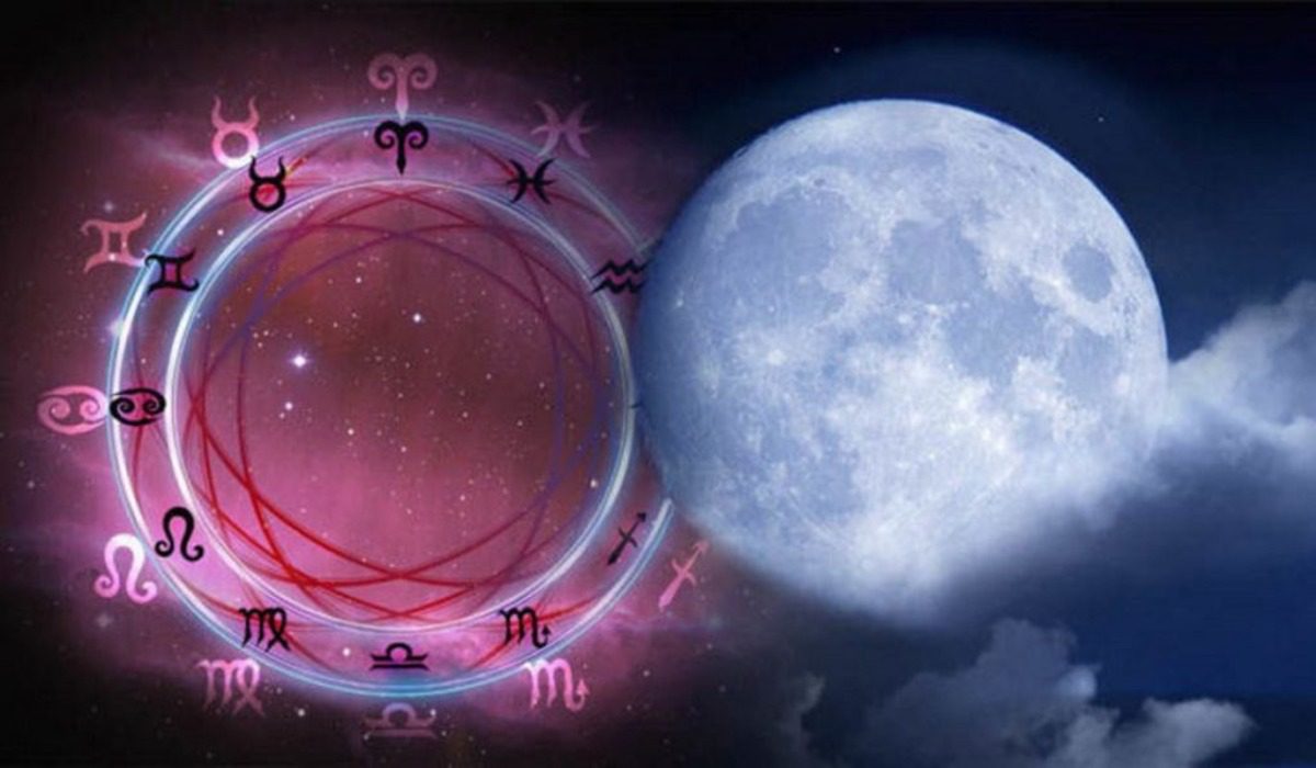 Що означає Місяць у вашому знаку Зодіаку