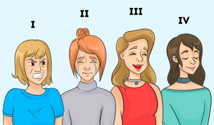 Вплив групи крові на людей