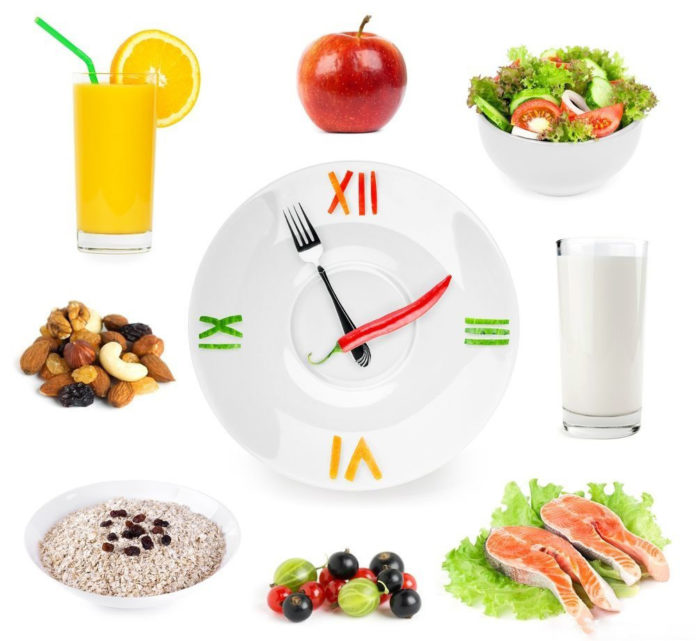 Часте харчування