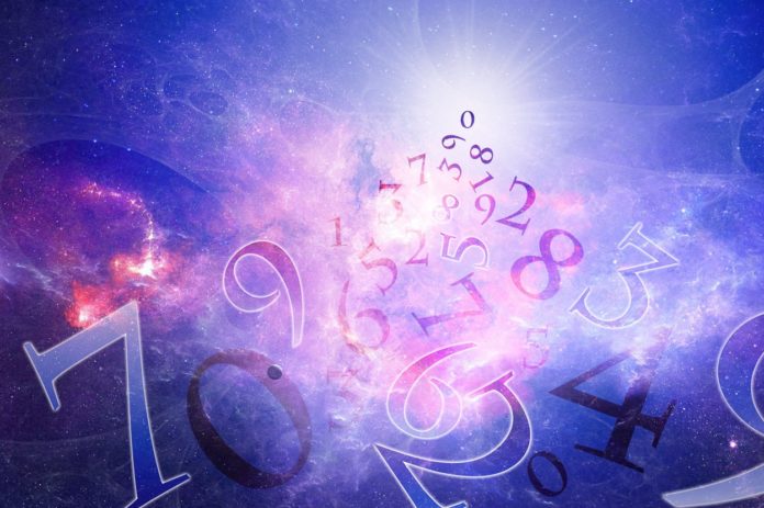 Психологічний тест за датою народження