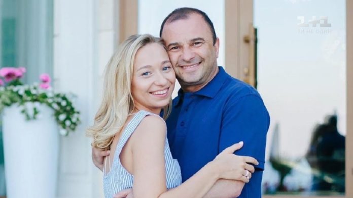 Виктор Павлик так Катарина