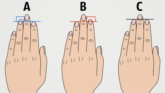 Тест за довжиною вказівного пальця