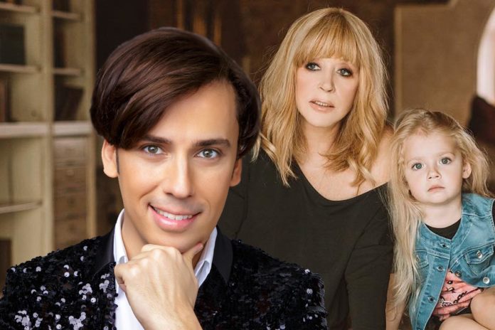 Максим Галкін поділився результатом нової фотосесії Лізи і Гаррі Максим Галкін поділився результатом нової фотосесії Лізи і Гаррі