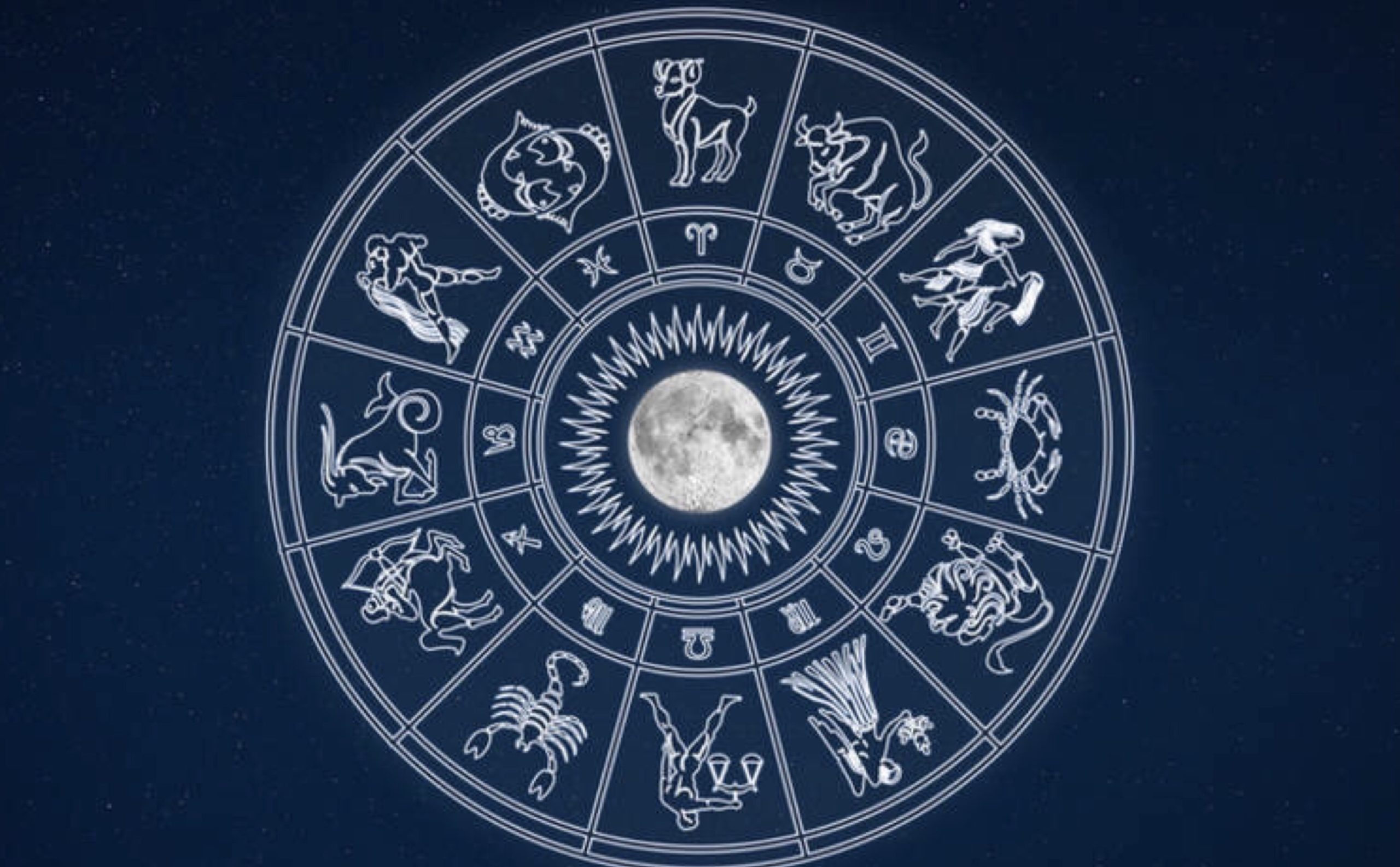 Зодиакальный человек. Гороскоп картинки. Знаки зодиака. Астрология любви. Астропсихология знаков зодиака.