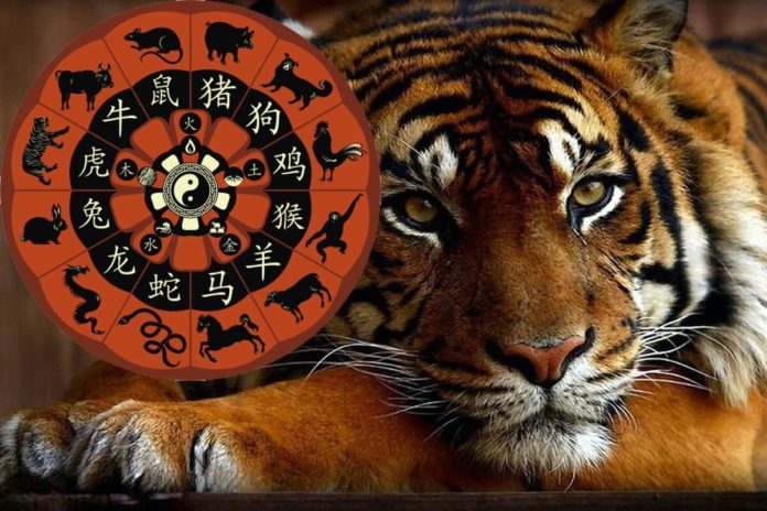 Східний гороскоп на 2022