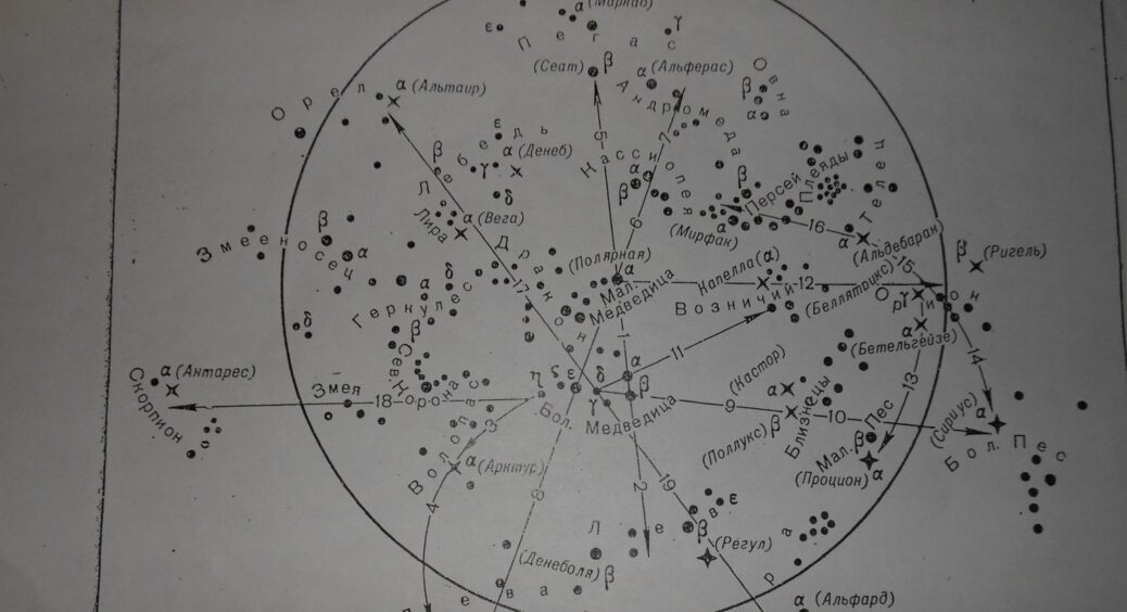 Гороскоп на 18 грудня 2022 року для всіх знаків зодіаку: день, в який рішення саме прийде до рук 