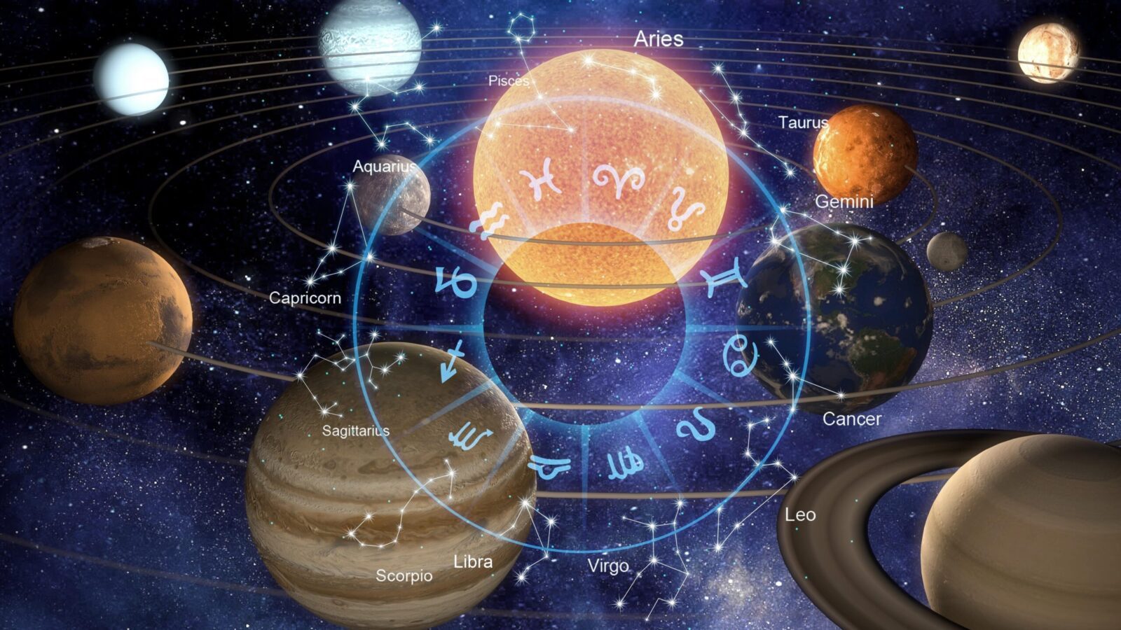 Астропрогноз март 2024 глоба. Скопление планет. Годы астрология. Личные планеты. Астрология на 2023 год.