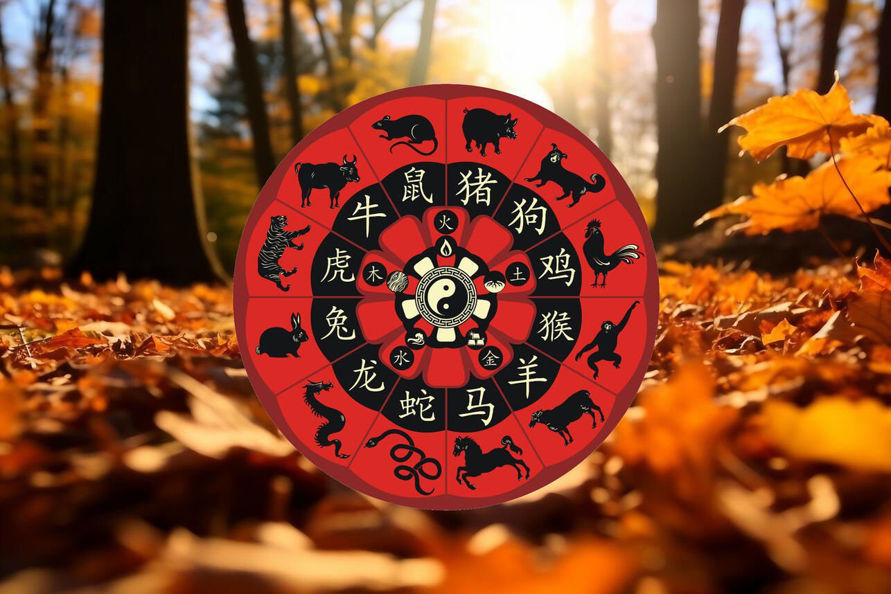 Китайський гороскоп на 25 березня
