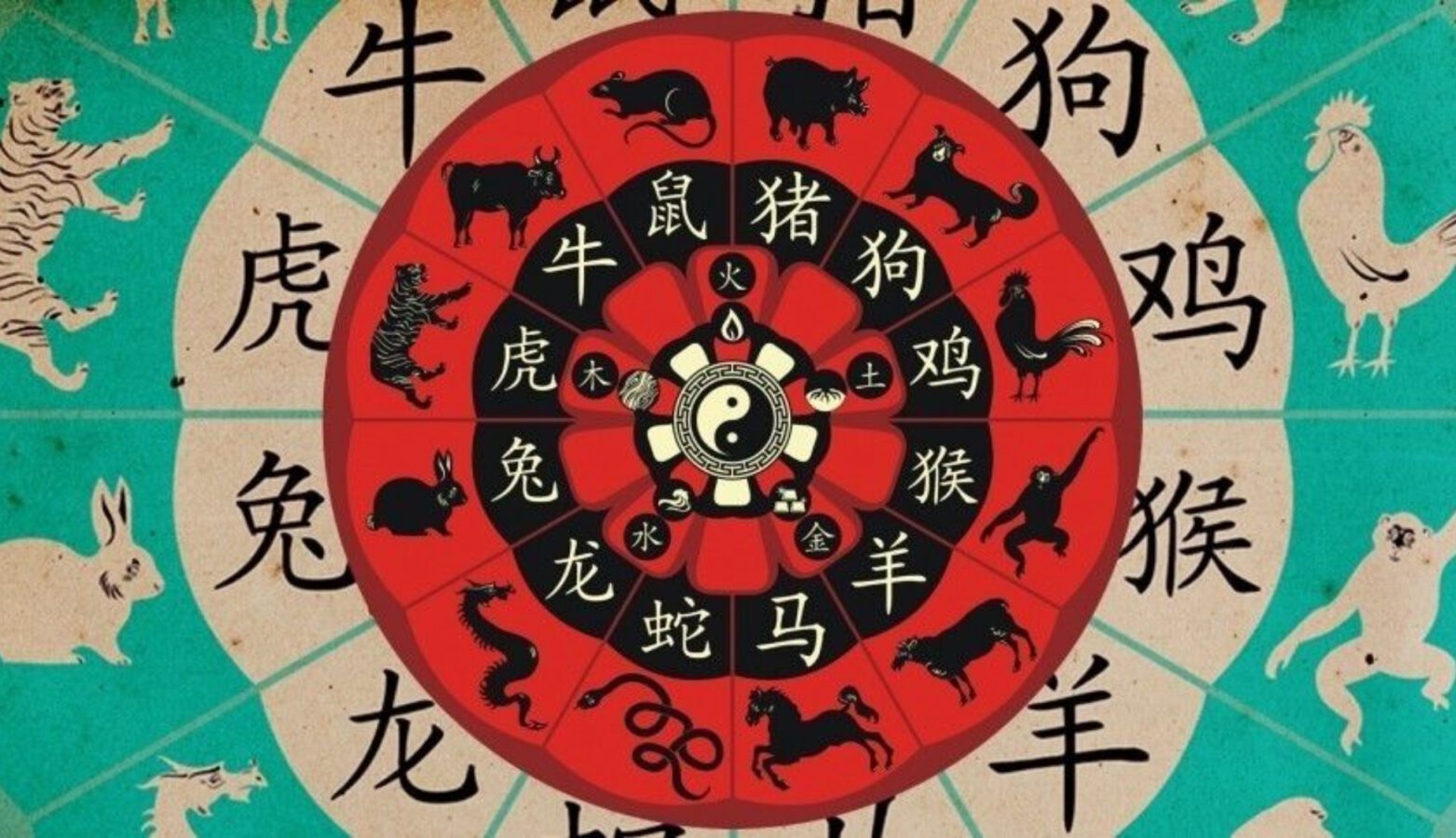 Китайський гороскоп на 25 березня