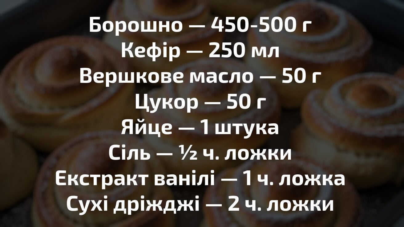 Інгредієнти для приготування тіста на смачні булочки до кави та чаю