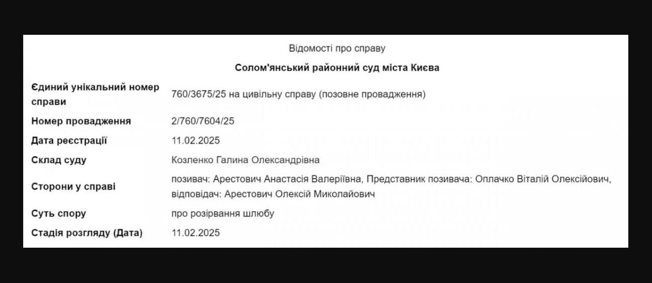 Олексій Арестович розлучається з дружиною після 10 років шлюбу