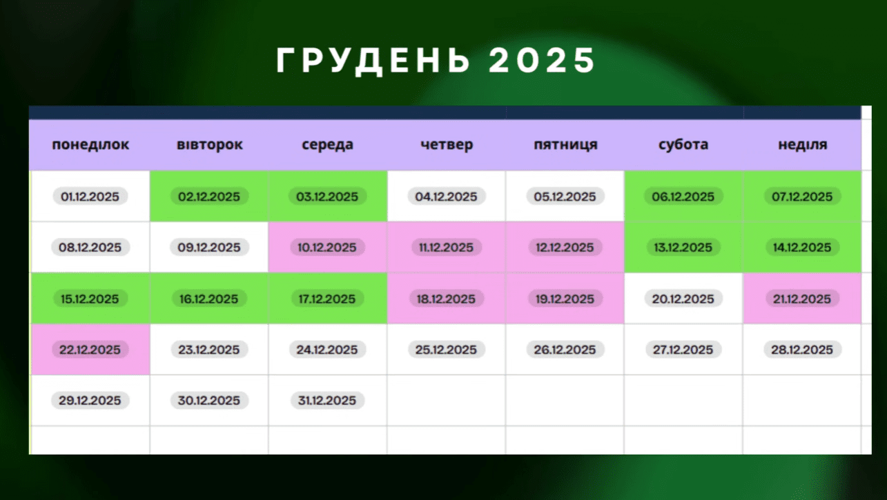 Що потрібно зробити в саду та городі до 31 грудня за Місячним календарем