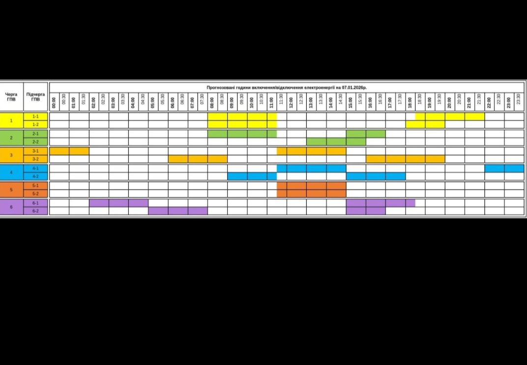Графік відключень світла Закарпаття 07 січня 2026 року