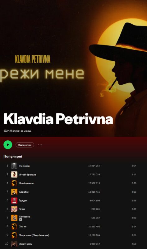 Старіші пісня співачки значно популярніші за її нові роботи