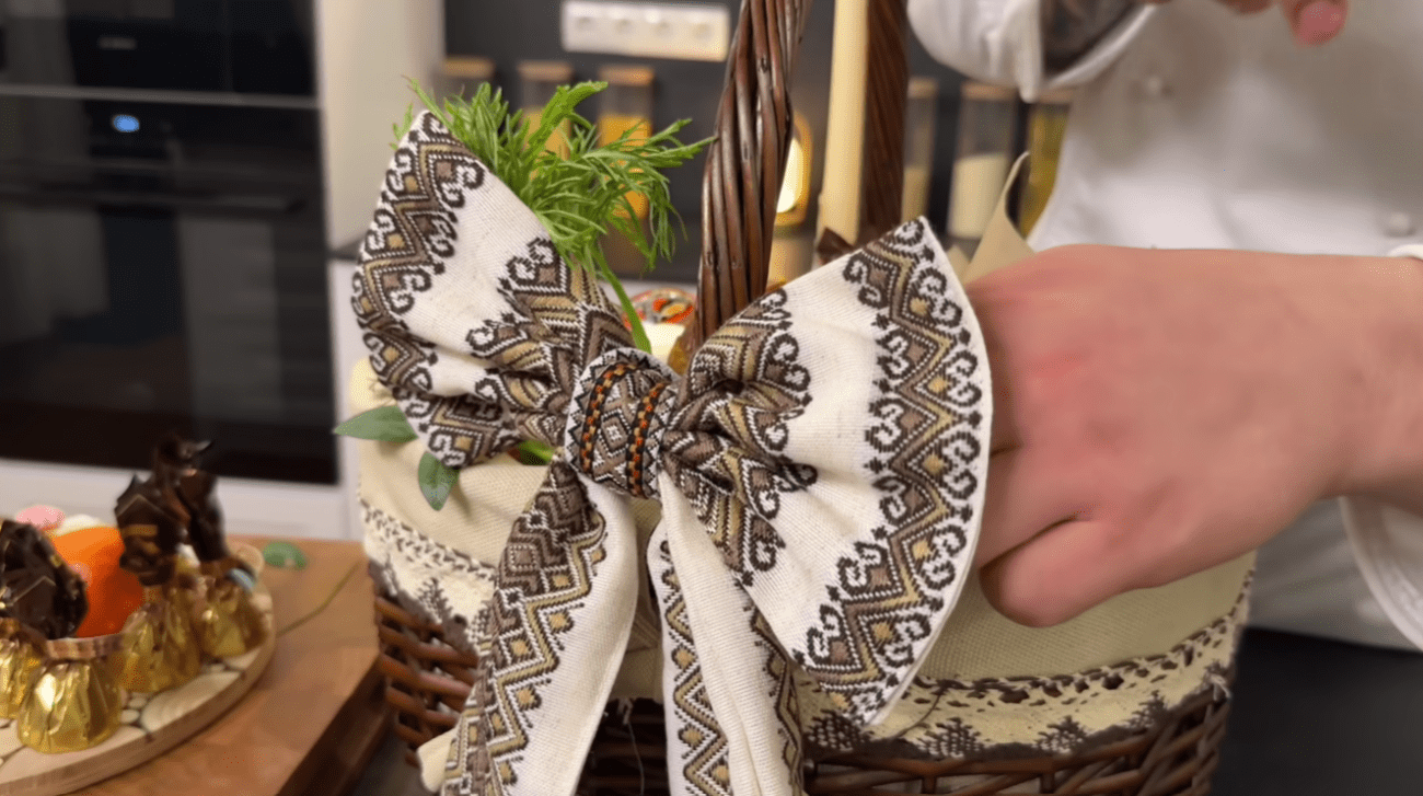 Українці розповіли, що покладуть у кошик на Великдень окрім пасок, яєць і свічки Фото: YouTube Іван Янюк